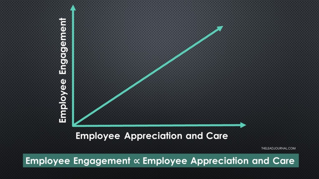 Team Issues? Sprinkle a dose of&nbsp;Care!
